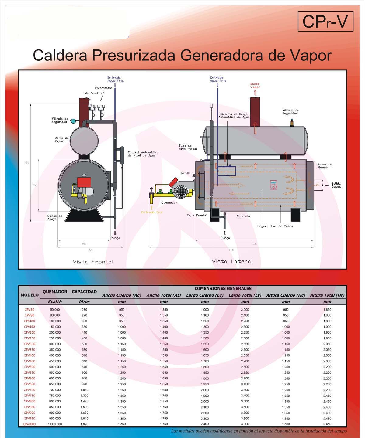 Calderas Y Termotanques | IDS Boiler